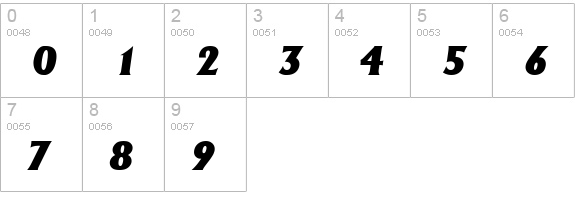 Ankura SSi Italic numbers 0-9 preview