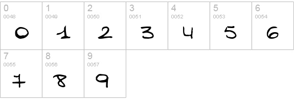 Anmari numbers 0-9 preview