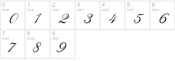 AnnabelleJF numbers 0-9 preview