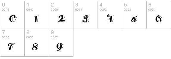 AnnabelleMatineeNF numbers 0-9 preview