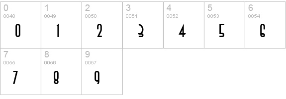 AnnaICG numbers 0-9 preview