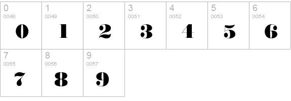 AnnlieEF-ExtraBold numbers 0-9 preview