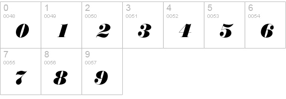 AnnlieEF-ExtraBoldItalic numbers 0-9 preview