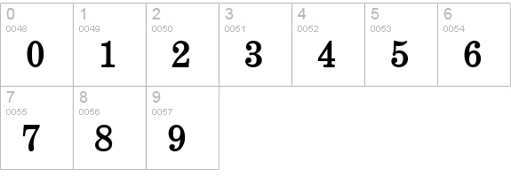 Annual Bold numbers 0-9 preview