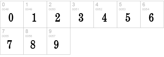 Annual-Condensed Bold numbers 0-9 preview