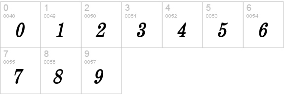 Annual-Condensed Bold Italic numbers 0-9 preview