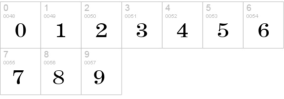 Annual-Extended numbers 0-9 preview
