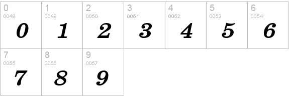Annual-Extended Bold Italic numbers 0-9 preview