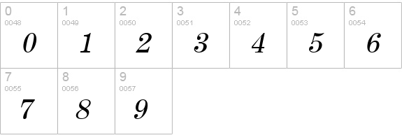 Annual Italic numbers 0-9 preview