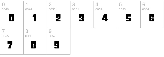 Annual-Normal numbers 0-9 preview