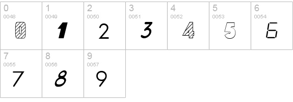 Anonymous numbers 0-9 preview