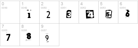 Anonymous Clippings numbers 0-9 preview