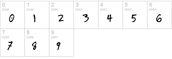 Another numbers 0-9 preview