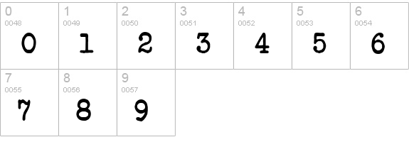 Another Typewriter numbers 0-9 preview