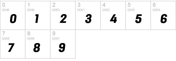 Antartida Black Italic numbers 0-9 preview