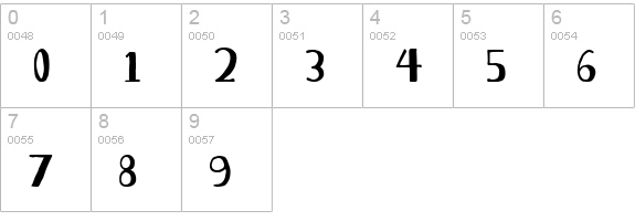 Antelope H numbers 0-9 preview