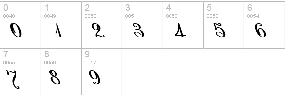 AntiDecor Bold Italic numbers 0-9 preview