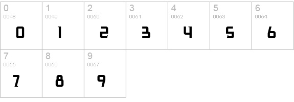Antigrav BB numbers 0-9 preview