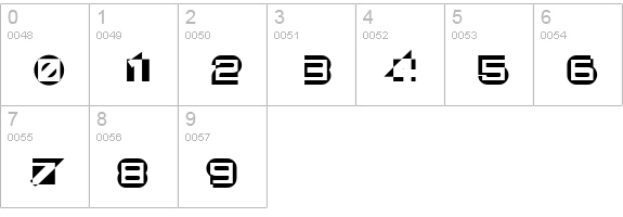 AntiMatter KG numbers 0-9 preview