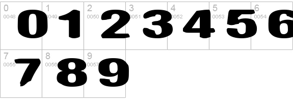 Antimony Funk numbers 0-9 preview