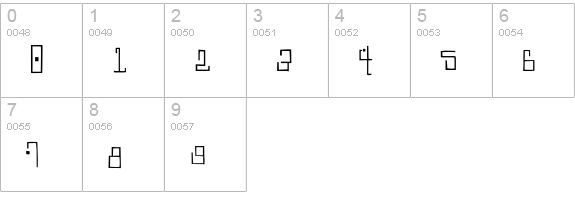 AntimonyBlue numbers 0-9 preview