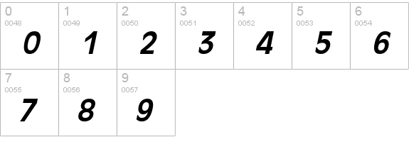 Antiqua 101 Bold Italic numbers 0-9 preview
