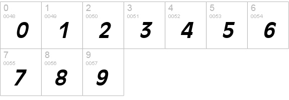 Antiqua 101 BoldItalic numbers 0-9 preview