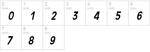 Antiqua 101-Condensed Bold Italic numbers 0-9 preview
