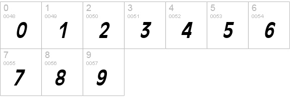 Antiqua 101 Condensed BoldItalic numbers 0-9 preview