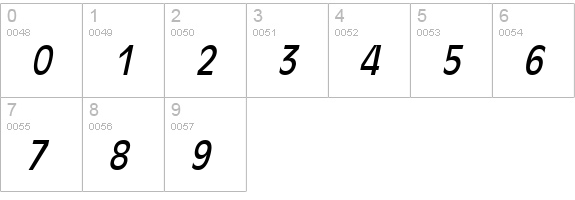 Antiqua 101 Condensed Italic numbers 0-9 preview