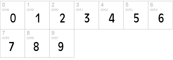 Antiqua 101 Condensed Normal numbers 0-9 preview