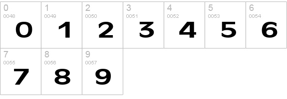 Antiqua 101 Extended Bold numbers 0-9 preview