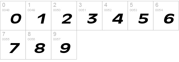 Antiqua 101 Extended BoldItalic numbers 0-9 preview