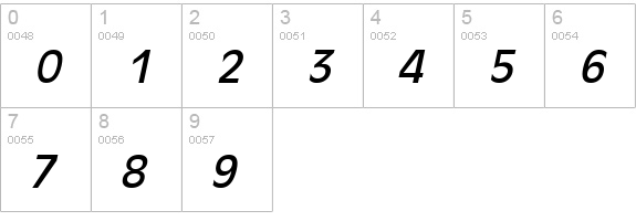 Antiqua 101 Italic numbers 0-9 preview