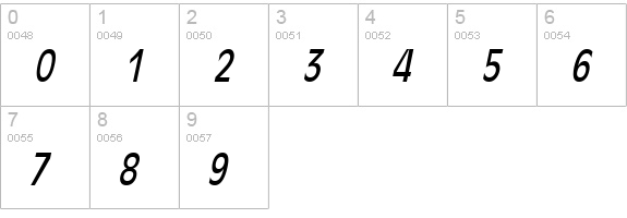 Antiqua 101 Thin Italic numbers 0-9 preview