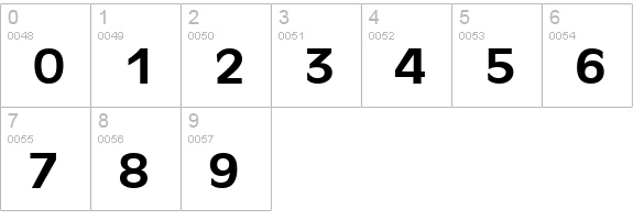 Antiqua 101 Wide Bold numbers 0-9 preview