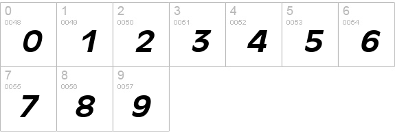 Antiqua 101 Wide BoldItalic numbers 0-9 preview