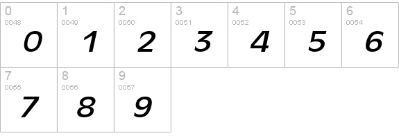 Antiqua 101 Wide Italic numbers 0-9 preview