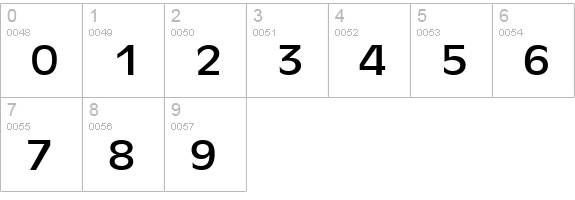 Antiqua 101 Wide Normal numbers 0-9 preview