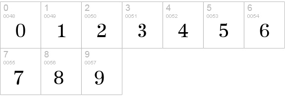 Antiqua-Regular numbers 0-9 preview