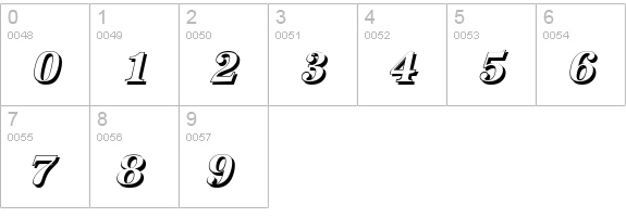 AntiquaSh-BoldItalic numbers 0-9 preview