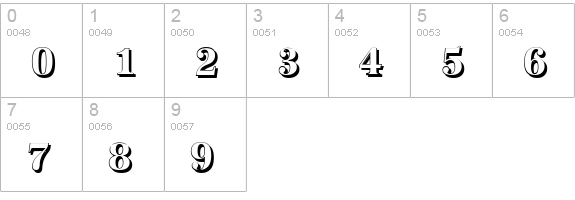 AntiquaSh-Cd-Bold numbers 0-9 preview