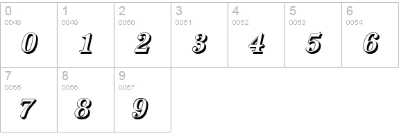 AntiquaSh-Cd-Medium-Italic numbers 0-9 preview