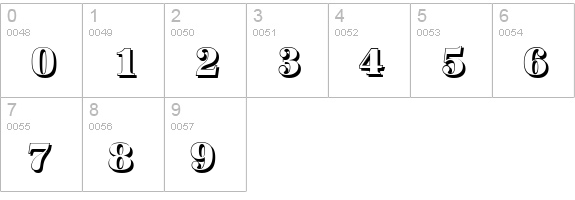AntiquaSh-Cd-Xbold-Regular numbers 0-9 preview