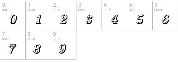 AntiquaSh-Italic numbers 0-9 preview
