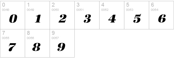 AntiquaStd-Heavy-Italic numbers 0-9 preview