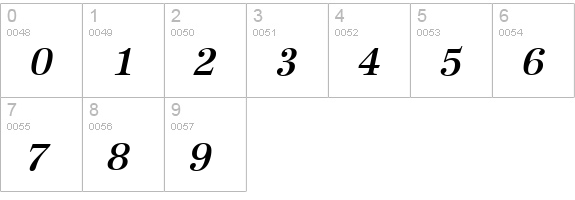 AntiquaStd-Medium-Italic numbers 0-9 preview