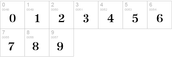 AntiquaStd-Medium-Regular numbers 0-9 preview