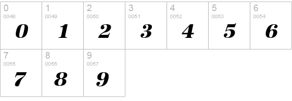 AntiquaStd-Xbold-Italic numbers 0-9 preview