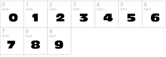 Antique Olive Nord P Regular numbers 0-9 preview